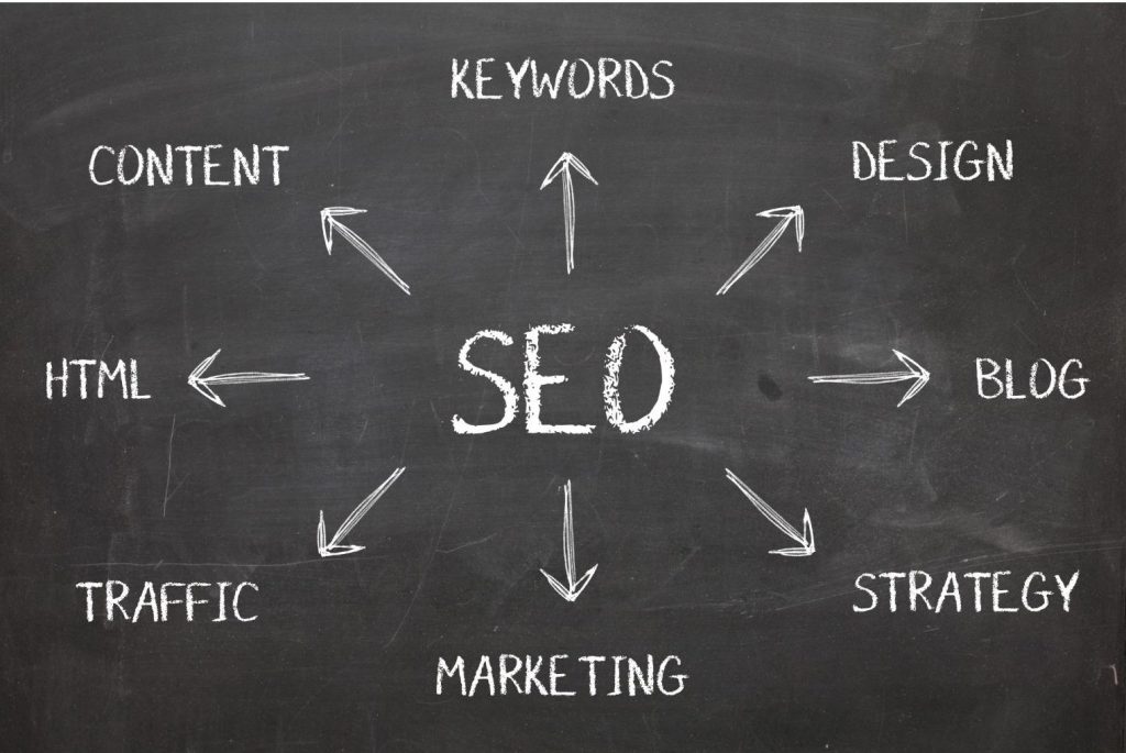 SEO et rédaction web