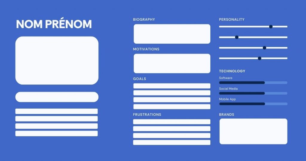 Modèle de persona en marketing