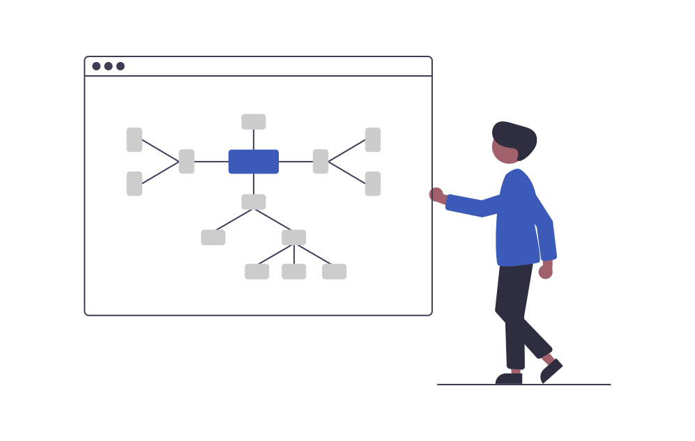 Mapping positionnement marketing
